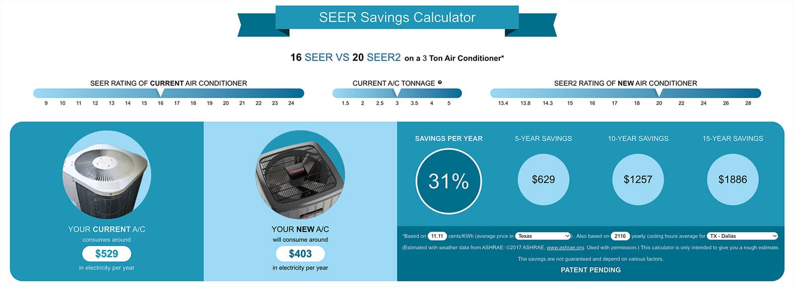 Sample savings wehnupgrading to a higher SEER air conditioner